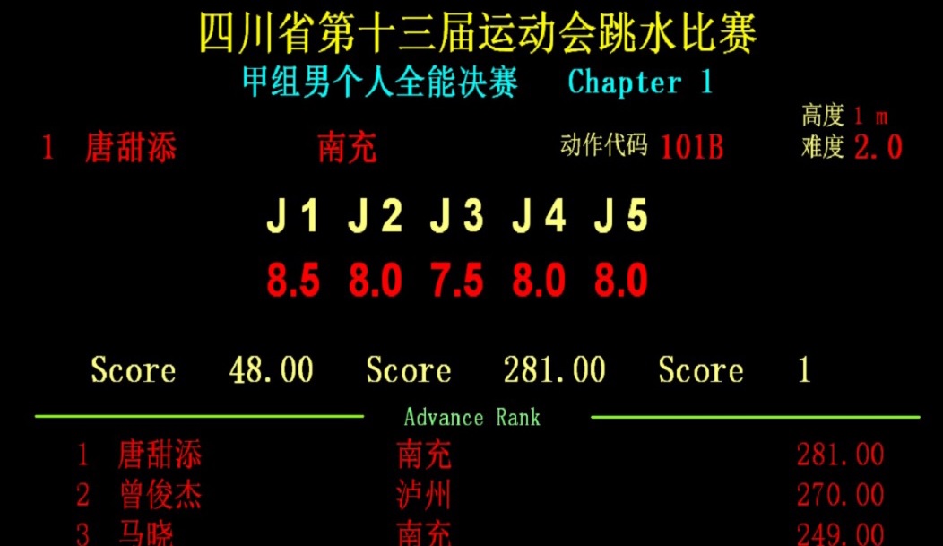 ���������� ����������� ��������� ������� ��� ������� � ����
